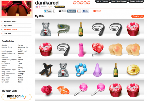 cam4 gifts